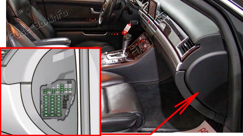 Emplacement du bloc de fusibles droit dans l'habitacle d'une Audi A8/S8.