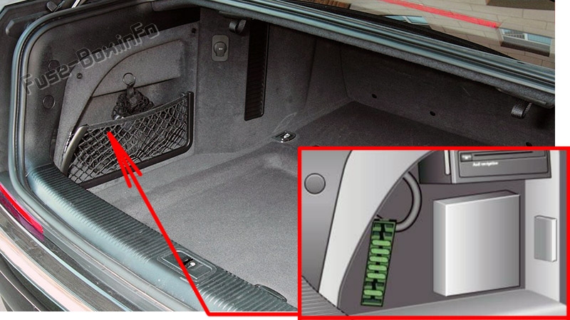 Localisation du bloc de fusibles gauche dans le compartiment à bagages Audi A8/S8.