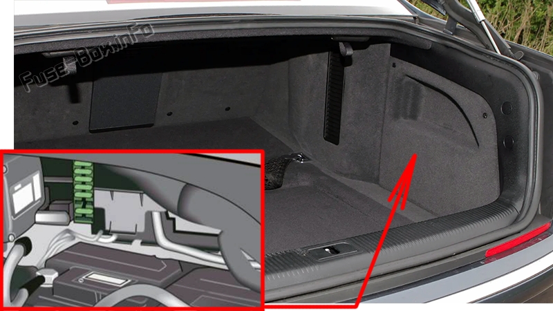 Localisation du bloc de fusibles droit dans le compartiment à bagages Audi A8/S8.