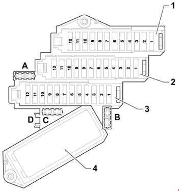 Schéma des fusibles du tableau de bord gauche pour Audi Q7 (2005-2015).