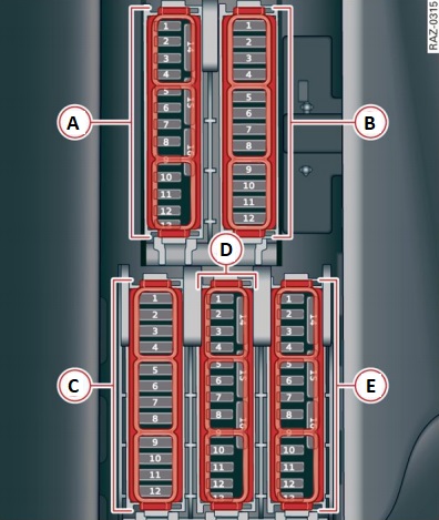 Diagramme de la boîte à fusibles dans l'espace conducteur, version 1.