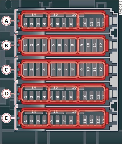 Schéma de la boîte à fusibles dans l'espace conducteur, version 2.