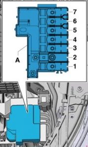 Support de fusible B -SB- pour les modèles Audi avec batterie dans le coffre.