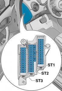 Support de fusible C -SC- pour modèles avec moteur essence 1,8 l / 2,0 l.