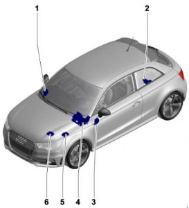 Emplacement du fusible 30 de l'allume-cigare Audi S1 (2010-2018).