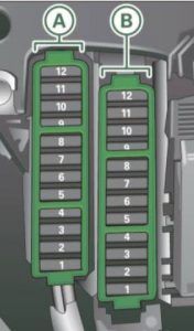 Tableau de bord côté passager d'une Volvo 850 (1996-1997).