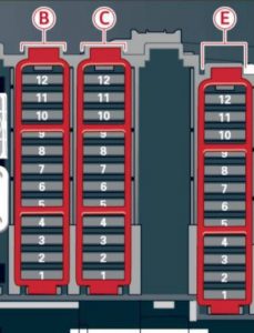 Module de commande de l'ensemble d'indicateurs dans le compartiment à bagages.