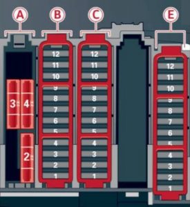 Coffre à bagages de l'Audi S5 Cabriolet avec module de commande des clignotants.