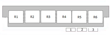Emplacement des relais dans l'habitacle de l'Audi TT 8N.