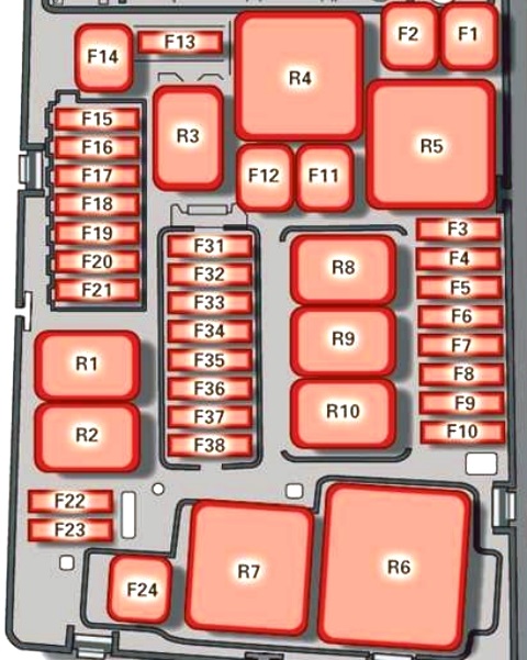Diagramme des fusibles du compartiment moteur, incluant le module de suspension.