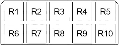 Deuxième configuration des relais de fusibles intérieurs, spécifique aux modèles 1988-1994.