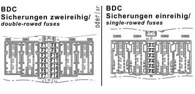 Contrôleur Body Domain Controller (BDC) d'une BMW.