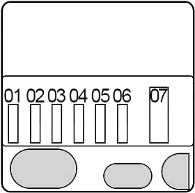Tableau des fusibles non remplaçables, incluant le relais de pompe.