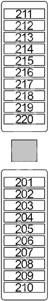 Schéma du tableau de distribution arrière n°2, avec options.