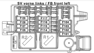 Emplacement de la boîte à fusibles avant gauche dans une BMW X5 G05.