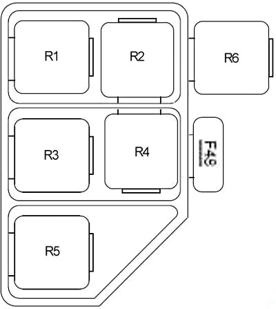 Support de relais situé sous le côté gauche du tableau de bord.