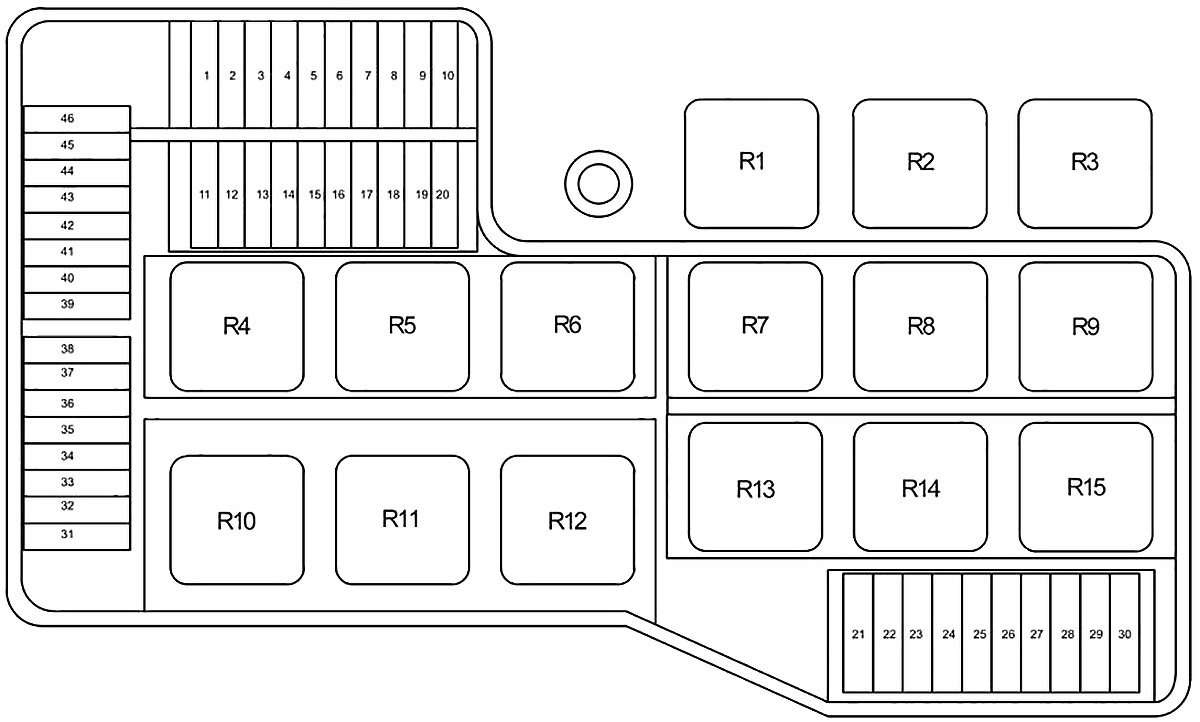 Unité de commande d'alimentation avant pour les modèles BMW Z3 (1995-2002).