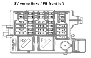 Emplacement et symboles de la boîte à fusibles avant gauche de la BMW iX3.