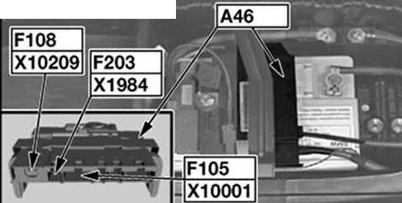 Vue des fusibles BMW Série 1 avec la description de l'électrovanne d'échappement.