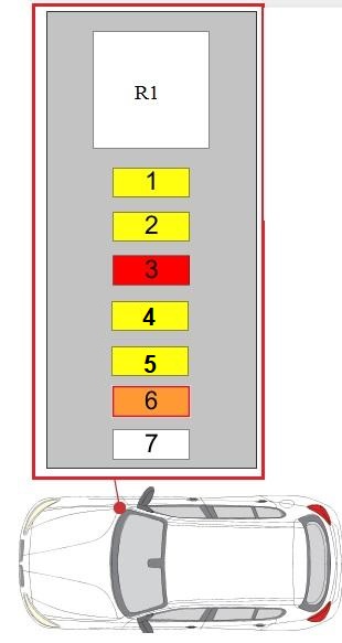 Disposition des fusibles et relais dans le compartiment moteur.