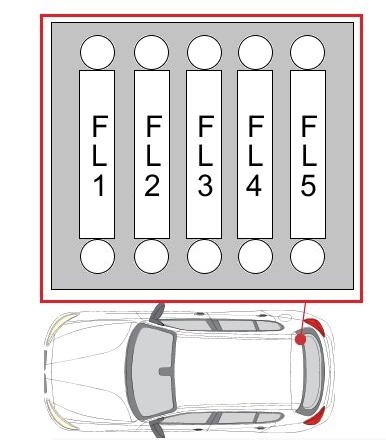Détail du schéma de la boîte à fusibles spécifique au coffre.