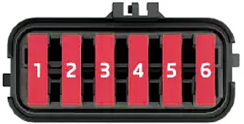 Détail des fusibles non métalliques, spécifiquement pour le relais ESP.