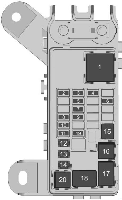 Emplacement de la boîte à fusibles derrière le cache latéral du coffre.