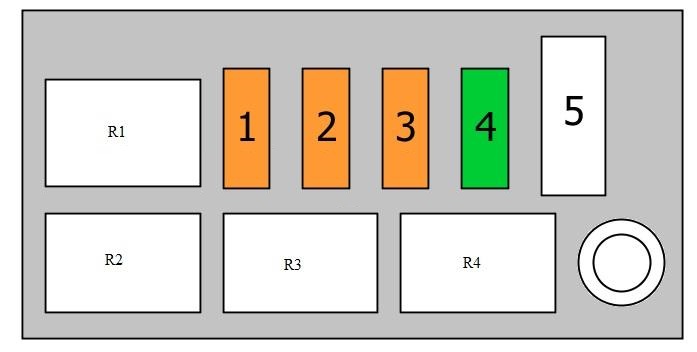 Détail du schéma des fusibles de l'habitacle, partie inférieure.