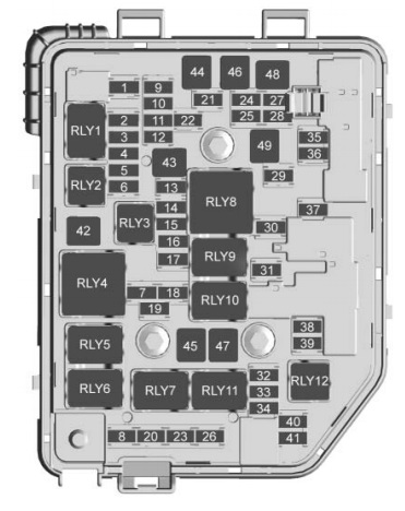 Schéma des fusibles du compartiment moteur pour Chevrolet Spark (2016-2020) sans transmission CVT.