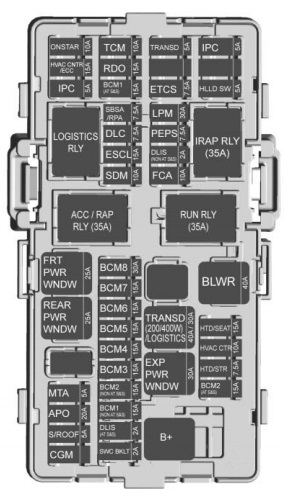 Schéma des fusibles du tableau de bord pour la Chevrolet Spark (2016-2020).