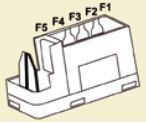 Disposition des fusibles de l'habitacle pour le kit mains-libres.
