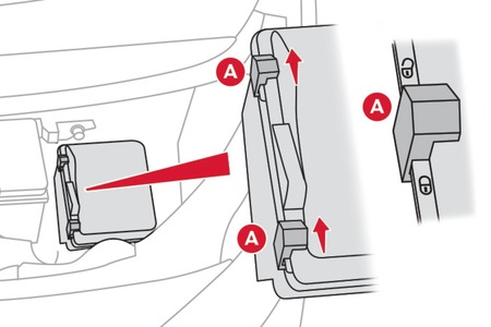 Disposition des fusibles dans le compartiment moteur du Citroën Berlingo III.