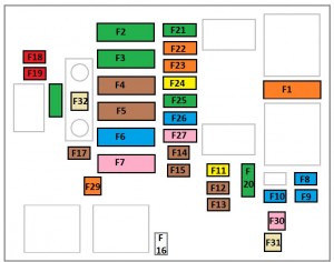 Schéma des fusibles du compartiment moteur, incluant l'éclairage de lecture.
