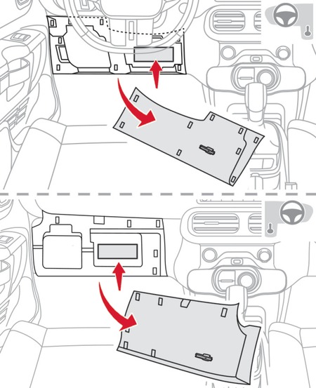 Schéma des fusibles côté droit de la Citroën C4 Cactus.
