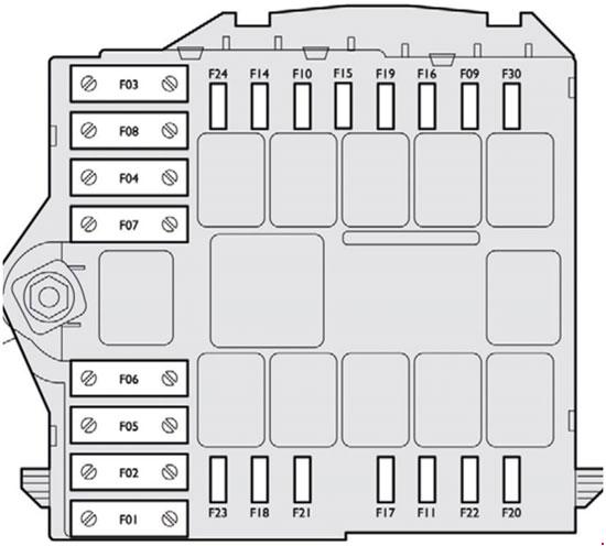 Emplacement du fusible de l'allume-cigare dans le compartiment moteur.