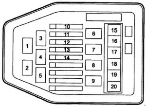 Schéma des fusibles du compartiment moteur, incluant le relais de transmission.