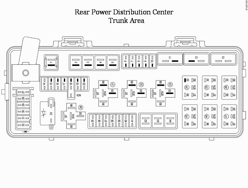 Centre de distribution d'énergie sous le panneau d'accès de la roue de secours.