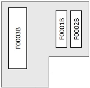 Gros plan des fusibles sur la borne de la batterie.