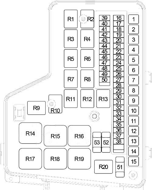 Schéma des fusibles et relais Dodge RAM 100, 150, 250, 350.