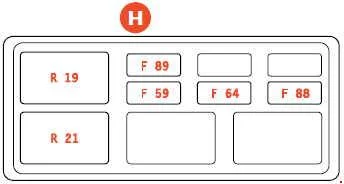 Illustration de la section h pour la Ferrari 599 GTO.