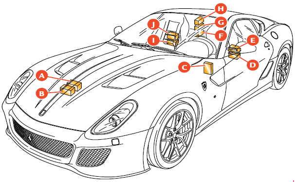 Deuxième vue de l'emplacement des pièces sur la Ferrari 599 GTO.