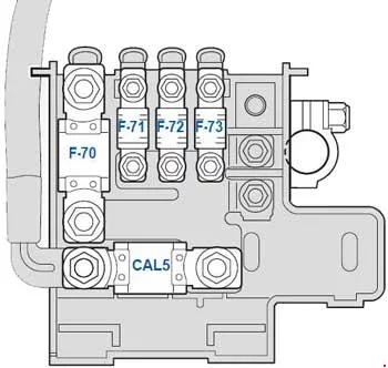 Diagramme des fusibles et relais du compartiment moteur pour les modèles 2008-2014.