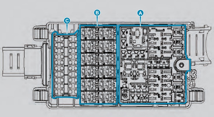 Boîte à fusibles du compartiment moteur Fiat 500 pour les années 2020-2021.