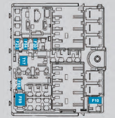 Boîte à fusibles A du compartiment moteur Fiat 500.