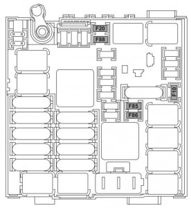 Boîte à fusibles du compartiment moteur, située à côté de la batterie.