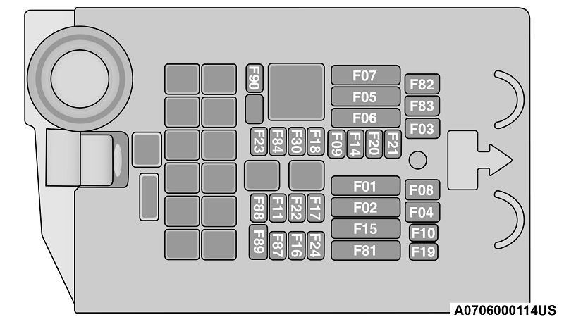 Emplacement du couvercle de fusible de la batterie dans le compartiment moteur.