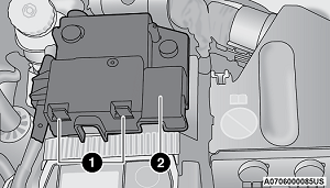 Boîte à fusibles du compartiment moteur, illustration des étapes.