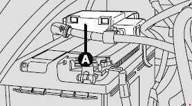 Schéma des fusibles de la batterie pour les modèles Fiat Ducato 2002-2006.