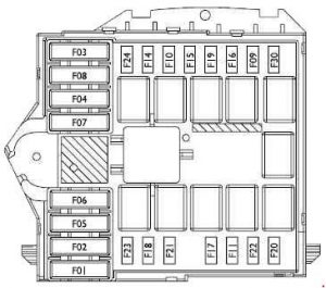 Schéma des fusibles situés dans le compartiment moteur du Fiat Ducato.