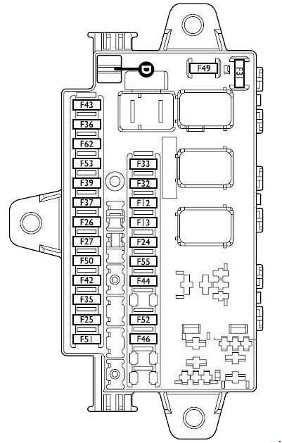 Boîte à fusibles principale sous le tableau de bord pour Fiat Ducato 2002-2006.